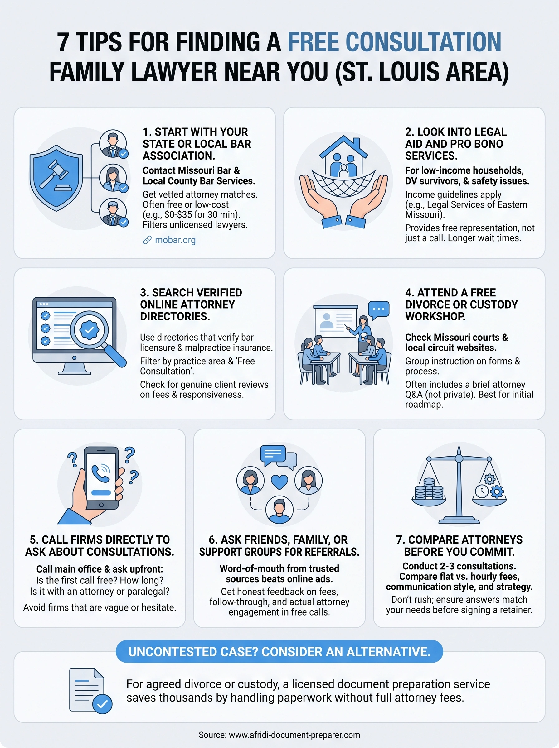 free consultation family lawyer near me infographic
