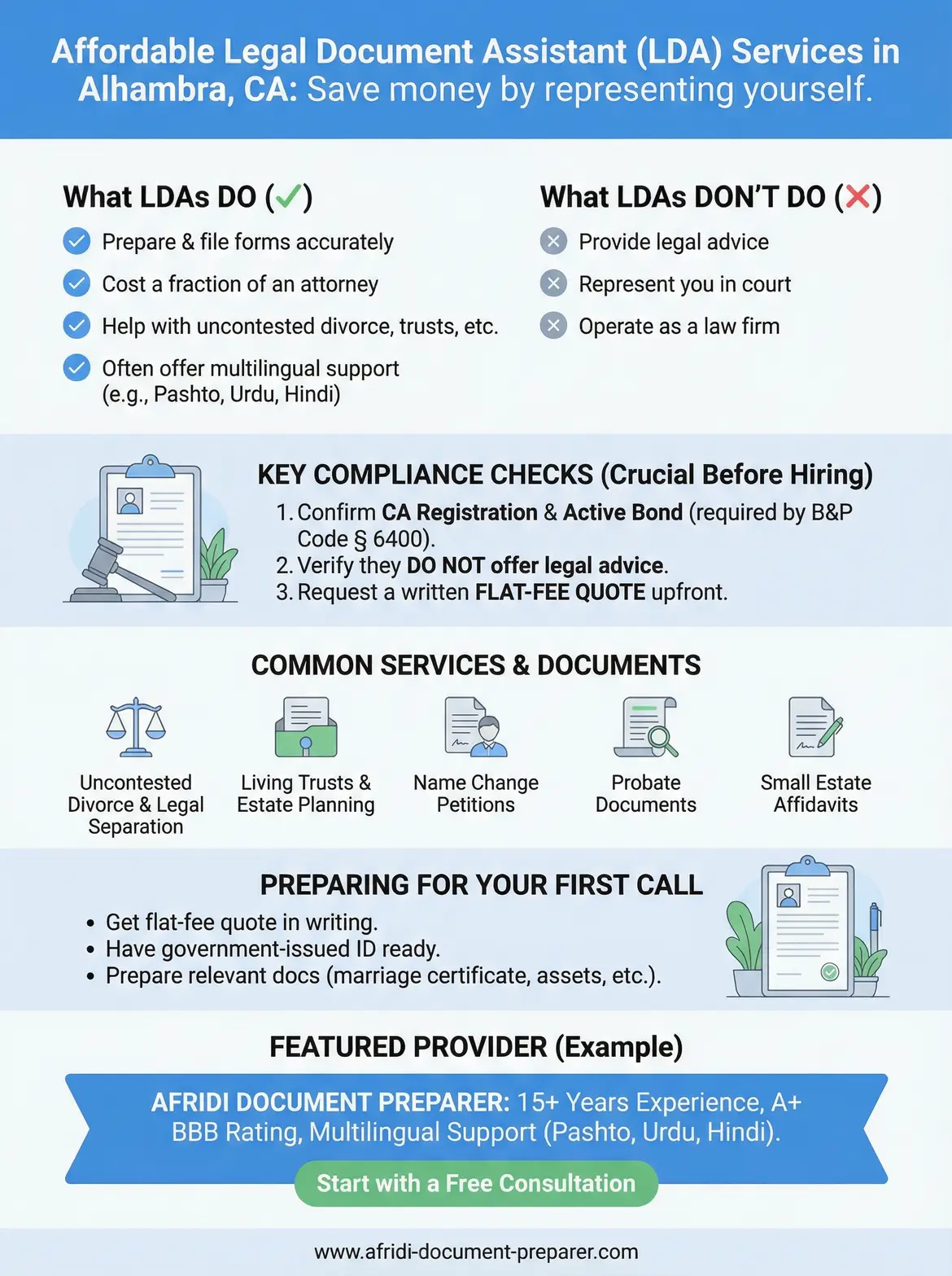 legal document assistant lda in alhambra, ca infographic